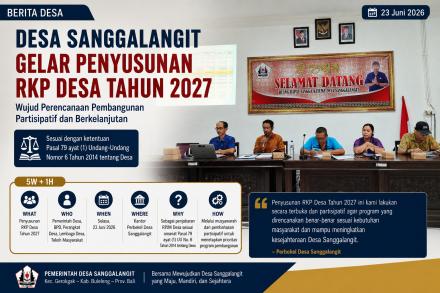 Desa Sanggalangit Gelar Penyusunan RKP Desa Tahun 2027 sebagai Wujud Perencanaan Pembangunan Partisi